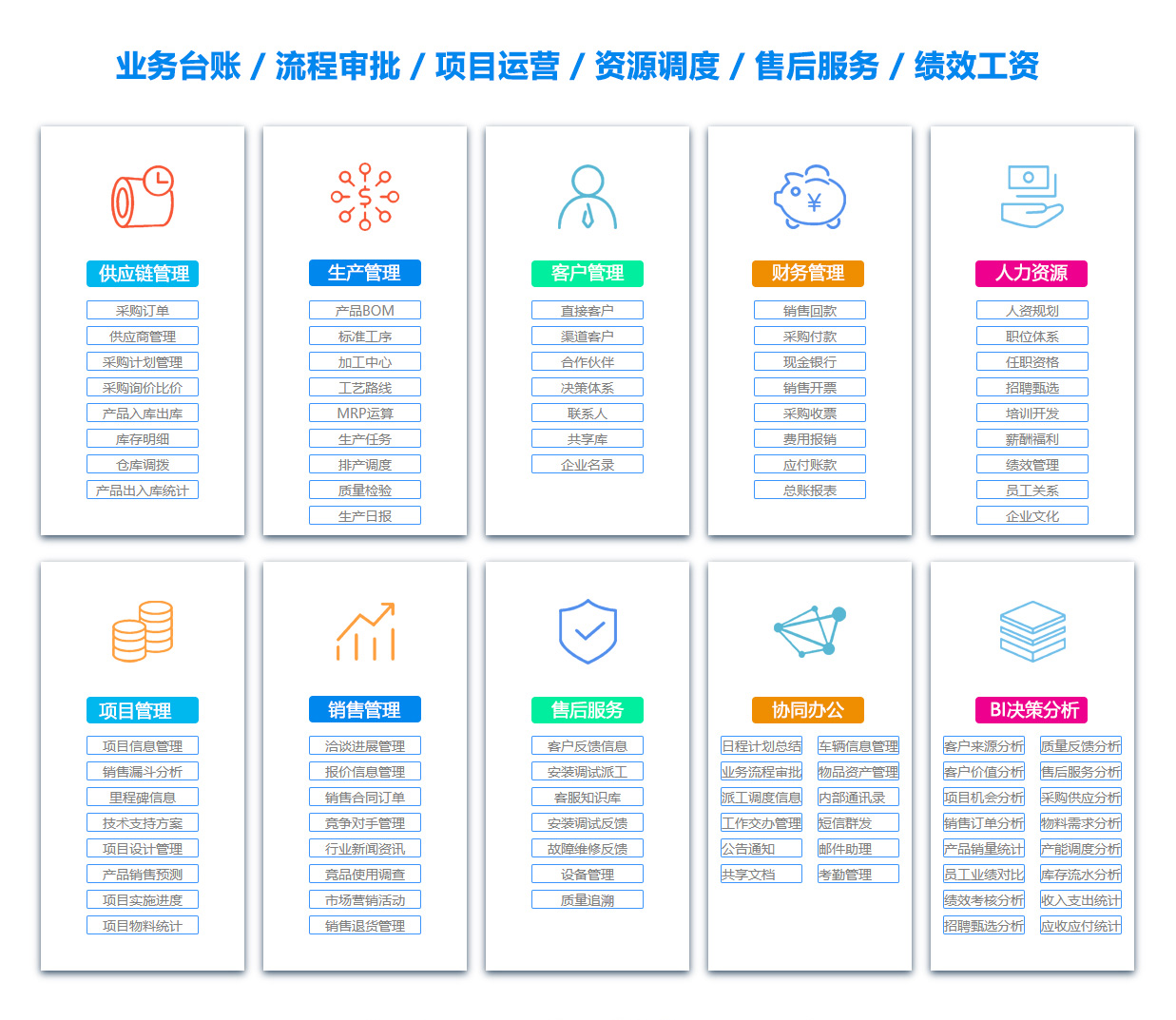 阜阳OA办公管理软件